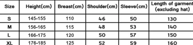 Getadme Cartoon Fleece Pyjama Flannel Anime Onesie Adults Animal Pajamas Set Women Men Warm Winter Bear Sleepwear Cosplay Halloween